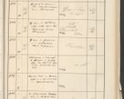 Zdjęcie nr 521 dla obiektu archiwalnego: Protocollum 1907 r.