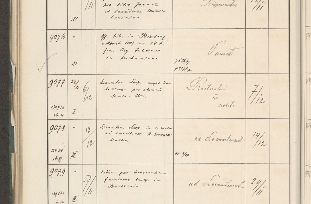 Zdjęcie nr 520 dla obiektu archiwalnego: Protocollum 1907 r.