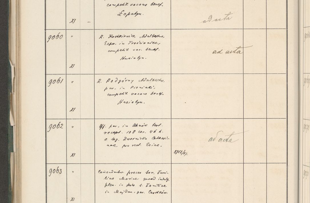 Zdjęcie nr 518 dla obiektu archiwalnego: Protocollum 1907 r.