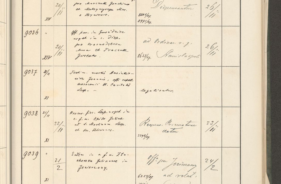 Zdjęcie nr 515 dla obiektu archiwalnego: Protocollum 1907 r.
