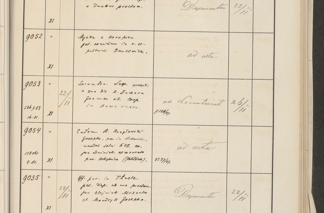Zdjęcie nr 517 dla obiektu archiwalnego: Protocollum 1907 r.