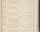 Zdjęcie nr 517 dla obiektu archiwalnego: Protocollum 1907 r.