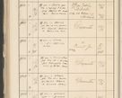 Zdjęcie nr 512 dla obiektu archiwalnego: Protocollum 1907 r.