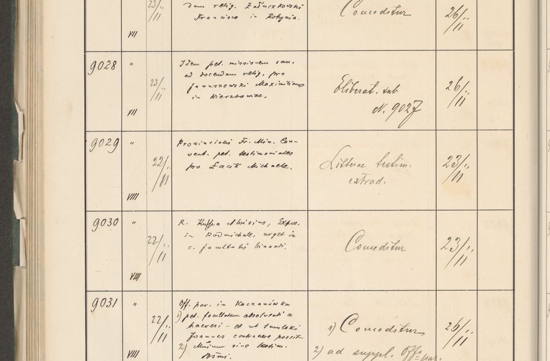 Zdjęcie nr 514 dla obiektu archiwalnego: Protocollum 1907 r.