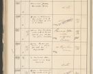 Zdjęcie nr 510 dla obiektu archiwalnego: Protocollum 1907 r.