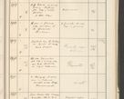 Zdjęcie nr 509 dla obiektu archiwalnego: Protocollum 1907 r.