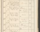 Zdjęcie nr 511 dla obiektu archiwalnego: Protocollum 1907 r.