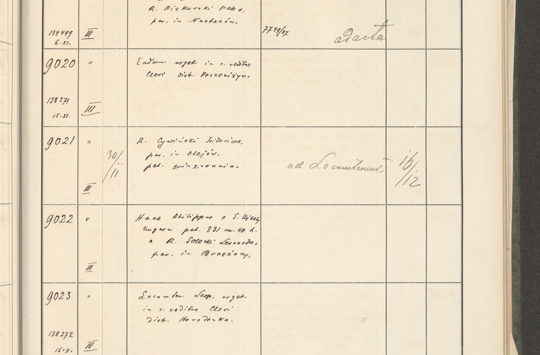 Zdjęcie nr 513 dla obiektu archiwalnego: Protocollum 1907 r.