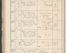 Zdjęcie nr 506 dla obiektu archiwalnego: Protocollum 1907 r.