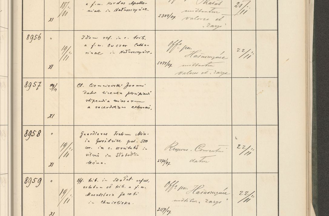 Zdjęcie nr 505 dla obiektu archiwalnego: Protocollum 1907 r.