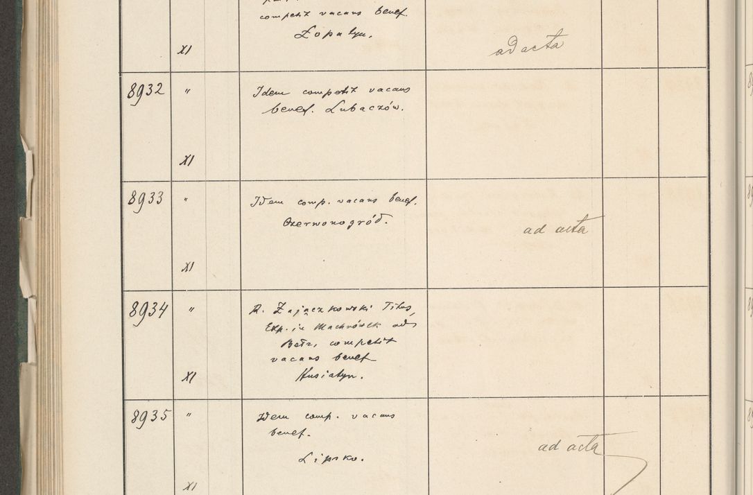 Zdjęcie nr 502 dla obiektu archiwalnego: Protocollum 1907 r.