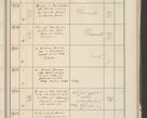 Zdjęcie nr 503 dla obiektu archiwalnego: Protocollum 1907 r.
