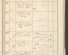 Zdjęcie nr 501 dla obiektu archiwalnego: Protocollum 1907 r.