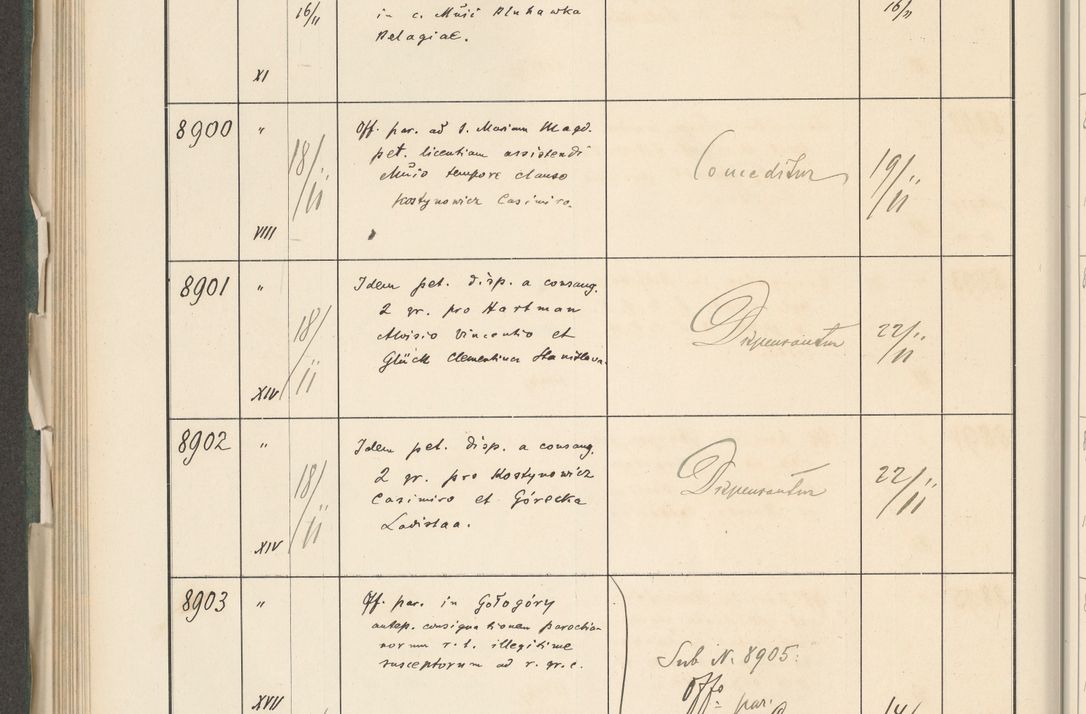 Zdjęcie nr 498 dla obiektu archiwalnego: Protocollum 1907 r.
