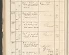 Zdjęcie nr 498 dla obiektu archiwalnego: Protocollum 1907 r.