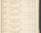 Zdjęcie nr 499 dla obiektu archiwalnego: Protocollum 1907 r.