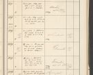 Zdjęcie nr 497 dla obiektu archiwalnego: Protocollum 1907 r.