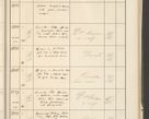 Zdjęcie nr 491 dla obiektu archiwalnego: Protocollum 1907 r.