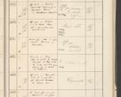 Zdjęcie nr 493 dla obiektu archiwalnego: Protocollum 1907 r.