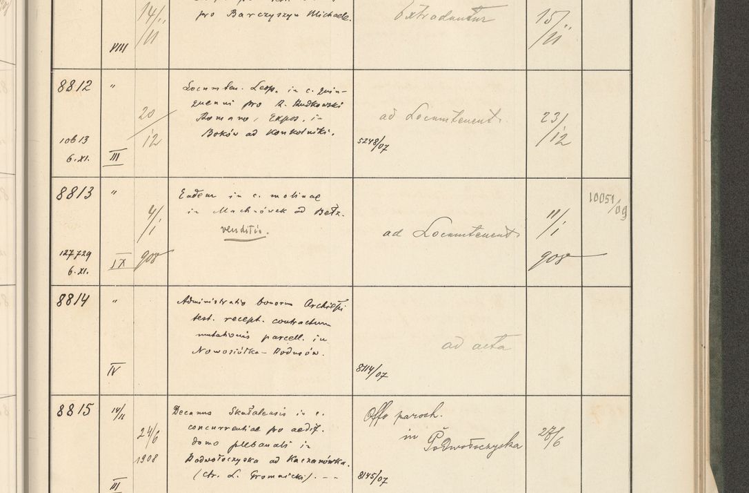 Zdjęcie nr 487 dla obiektu archiwalnego: Protocollum 1907 r.
