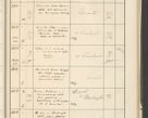 Zdjęcie nr 487 dla obiektu archiwalnego: Protocollum 1907 r.