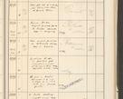 Zdjęcie nr 485 dla obiektu archiwalnego: Protocollum 1907 r.