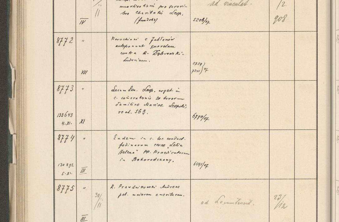 Zdjęcie nr 482 dla obiektu archiwalnego: Protocollum 1907 r.