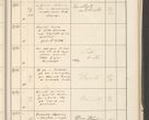 Zdjęcie nr 481 dla obiektu archiwalnego: Protocollum 1907 r.