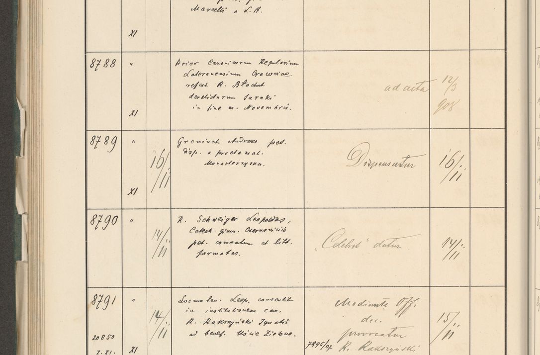 Zdjęcie nr 484 dla obiektu archiwalnego: Protocollum 1907 r.