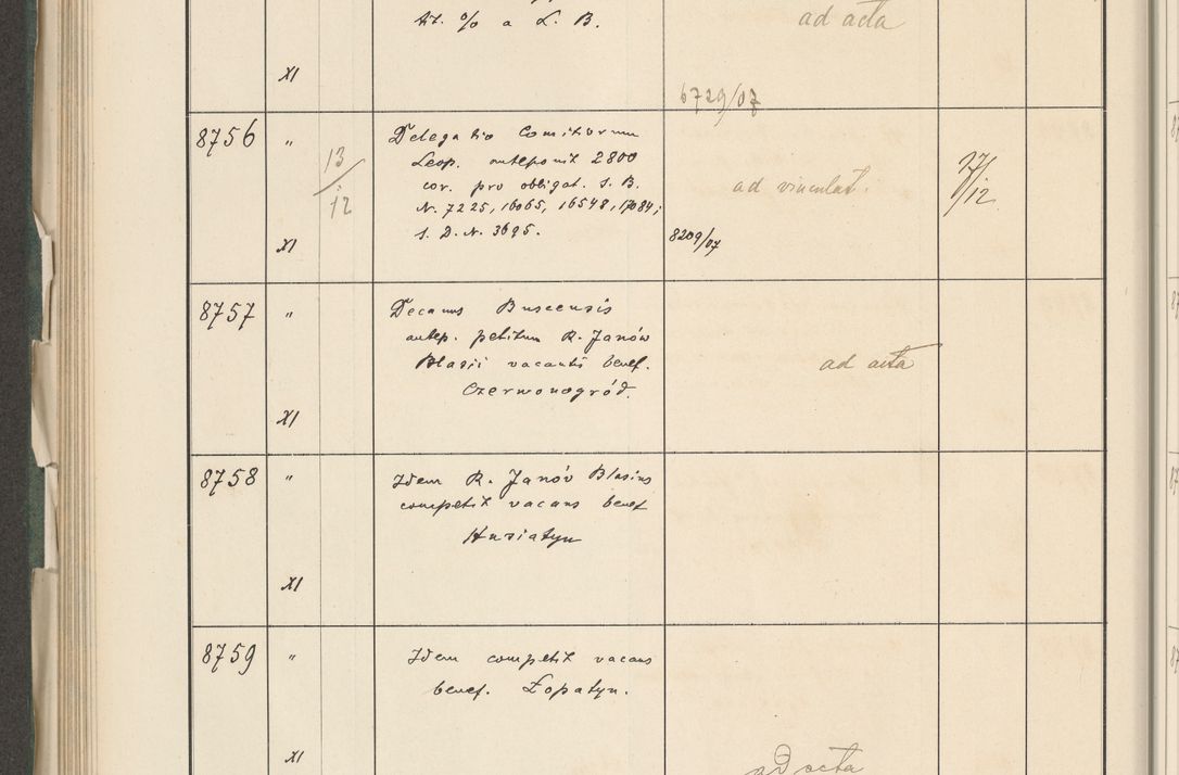 Zdjęcie nr 480 dla obiektu archiwalnego: Protocollum 1907 r.