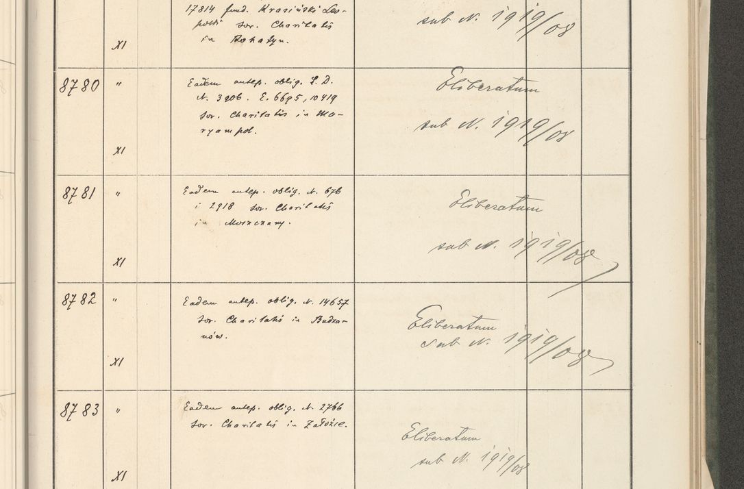 Zdjęcie nr 483 dla obiektu archiwalnego: Protocollum 1907 r.