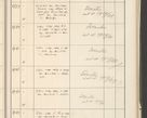 Zdjęcie nr 483 dla obiektu archiwalnego: Protocollum 1907 r.