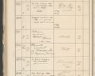 Zdjęcie nr 478 dla obiektu archiwalnego: Protocollum 1907 r.