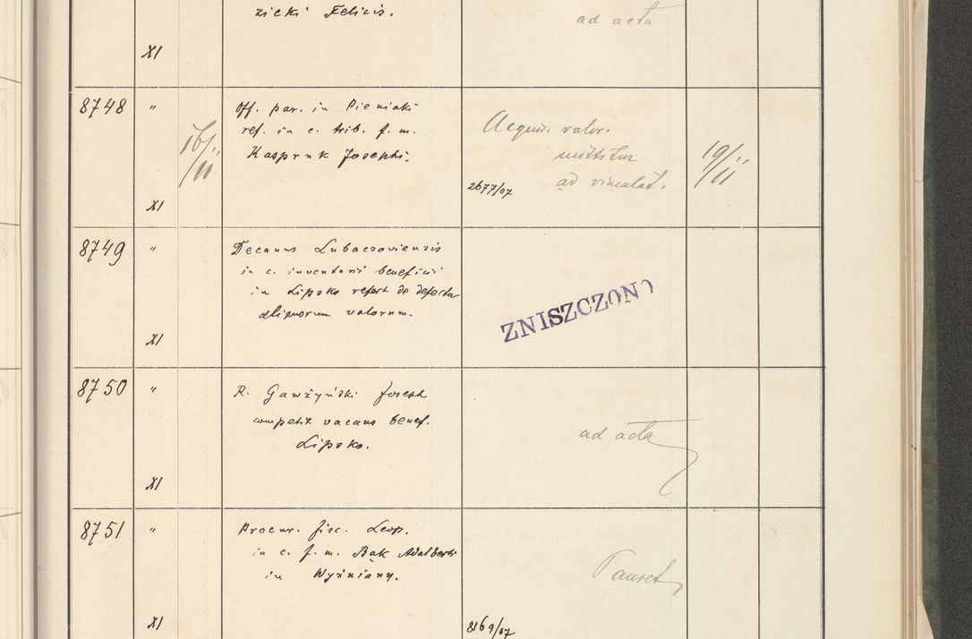 Zdjęcie nr 479 dla obiektu archiwalnego: Protocollum 1907 r.