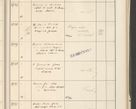 Zdjęcie nr 479 dla obiektu archiwalnego: Protocollum 1907 r.