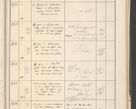 Zdjęcie nr 477 dla obiektu archiwalnego: Protocollum 1907 r.