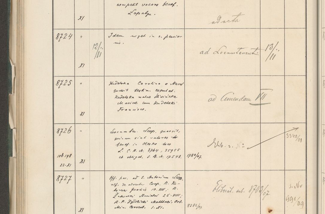 Zdjęcie nr 476 dla obiektu archiwalnego: Protocollum 1907 r.