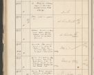 Zdjęcie nr 476 dla obiektu archiwalnego: Protocollum 1907 r.