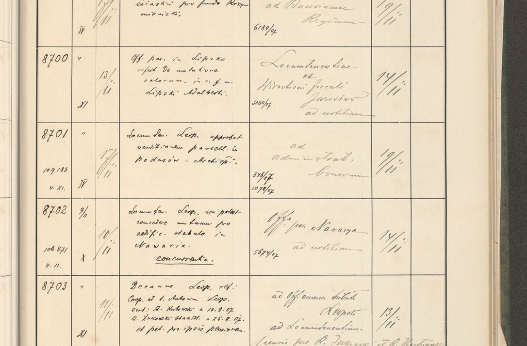 Zdjęcie nr 473 dla obiektu archiwalnego: Protocollum 1907 r.