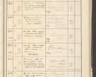 Zdjęcie nr 473 dla obiektu archiwalnego: Protocollum 1907 r.