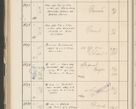 Zdjęcie nr 470 dla obiektu archiwalnego: Protocollum 1907 r.
