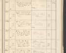 Zdjęcie nr 469 dla obiektu archiwalnego: Protocollum 1907 r.