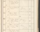 Zdjęcie nr 465 dla obiektu archiwalnego: Protocollum 1907 r.