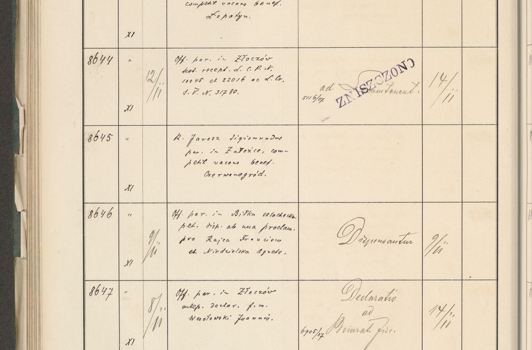 Zdjęcie nr 466 dla obiektu archiwalnego: Protocollum 1907 r.