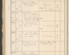 Zdjęcie nr 464 dla obiektu archiwalnego: Protocollum 1907 r.