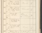 Zdjęcie nr 467 dla obiektu archiwalnego: Protocollum 1907 r.