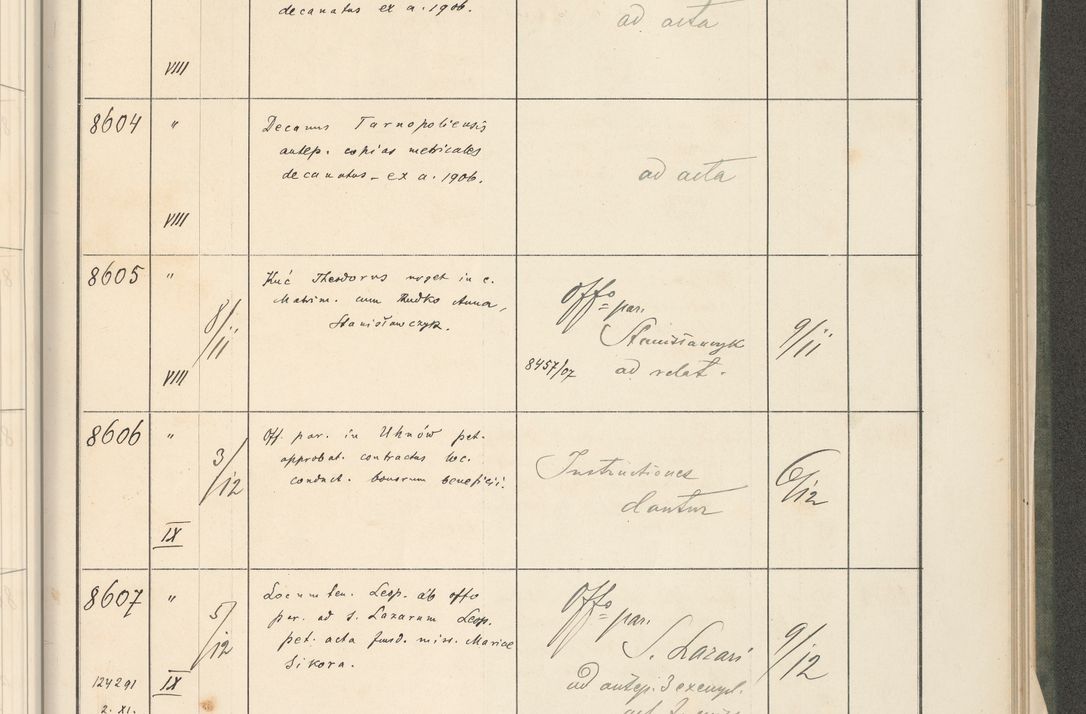 Zdjęcie nr 461 dla obiektu archiwalnego: Protocollum 1907 r.