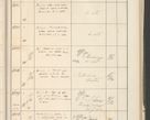 Zdjęcie nr 461 dla obiektu archiwalnego: Protocollum 1907 r.