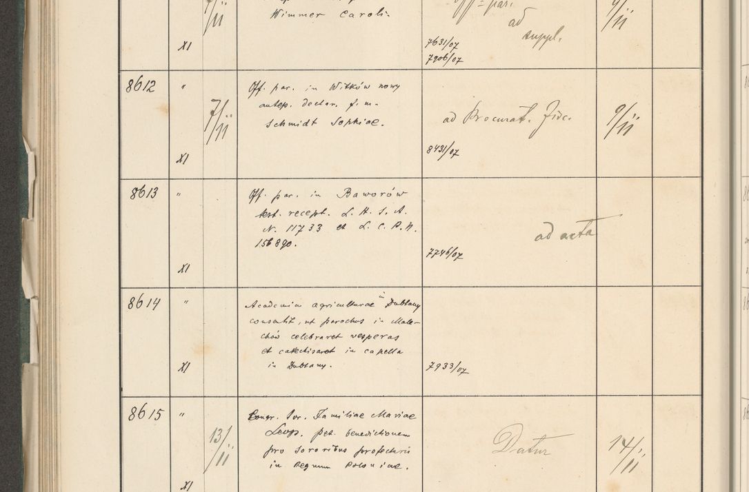 Zdjęcie nr 462 dla obiektu archiwalnego: Protocollum 1907 r.
