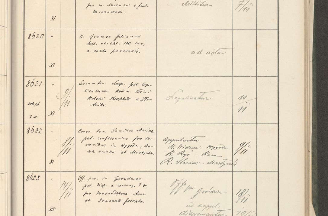Zdjęcie nr 463 dla obiektu archiwalnego: Protocollum 1907 r.